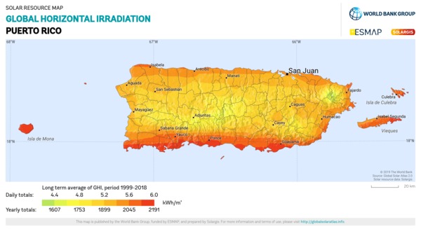 Global Horizontal Irradiation, Puerto Rico